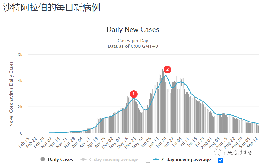 人口爆发_在中国炒房,此路不通了(2)