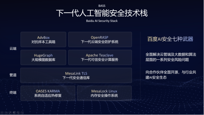 马杰|三大维度护航AI时代 百度马杰百度世界大会详解AI安全版图