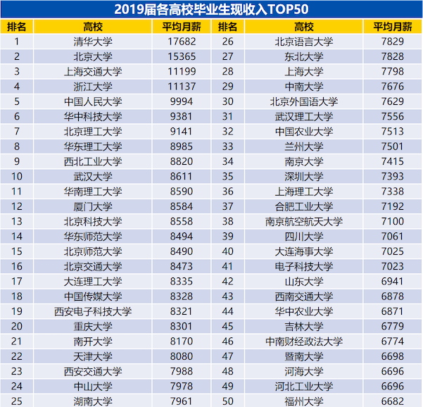 失业人口统计_2020年第一季度全球钻石行业报告 上(2)