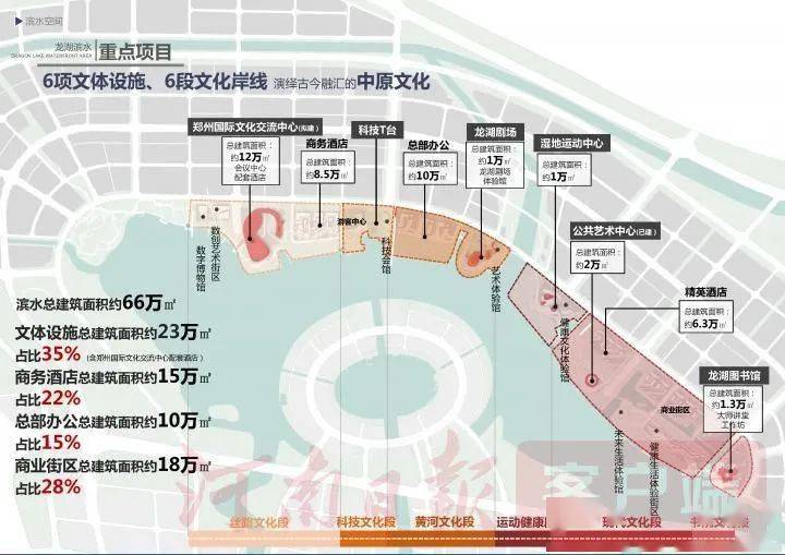 鼎湖区人口_粤港澳地区空间发展战略规划(2)