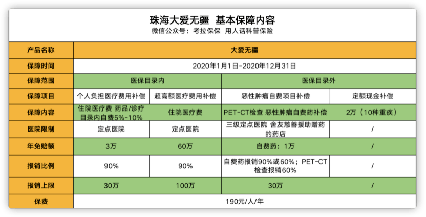 最便宜的汽油是多少号 b0a3fe71e5834428b4873db4ed4f8fd7.png