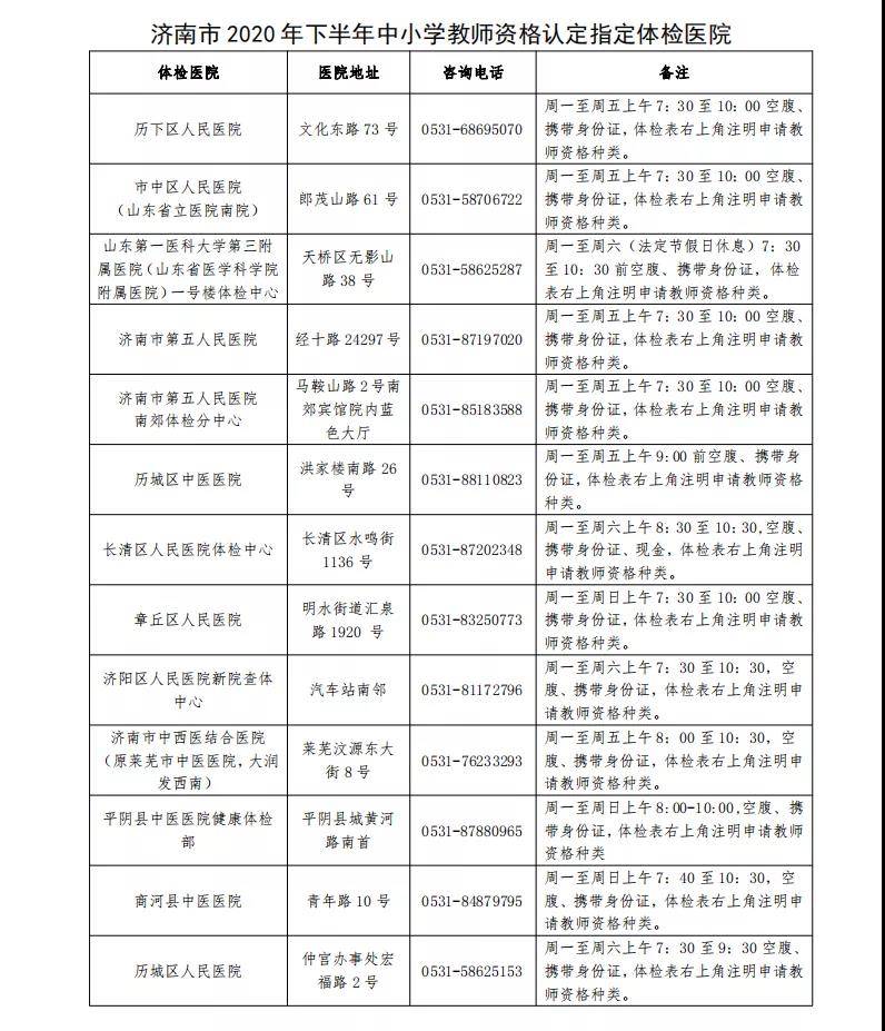 付姓人口多少_蒯姓中国有多少人口(2)