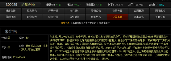 利润|董事长涉内幕交易，女副总搞短线交易，华星创业利润下滑十倍