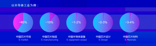 陈立光|海松资本陈立光出席HICOOL全球创业者峰会