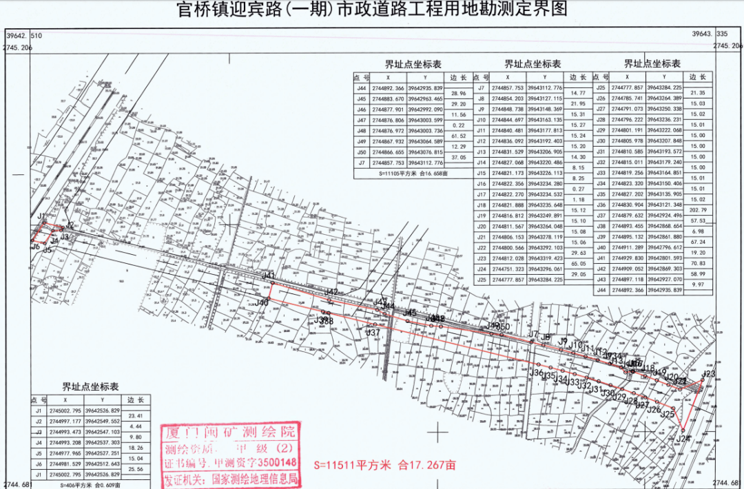 南安市官桥镇经济总量_南安市官桥镇黄山村