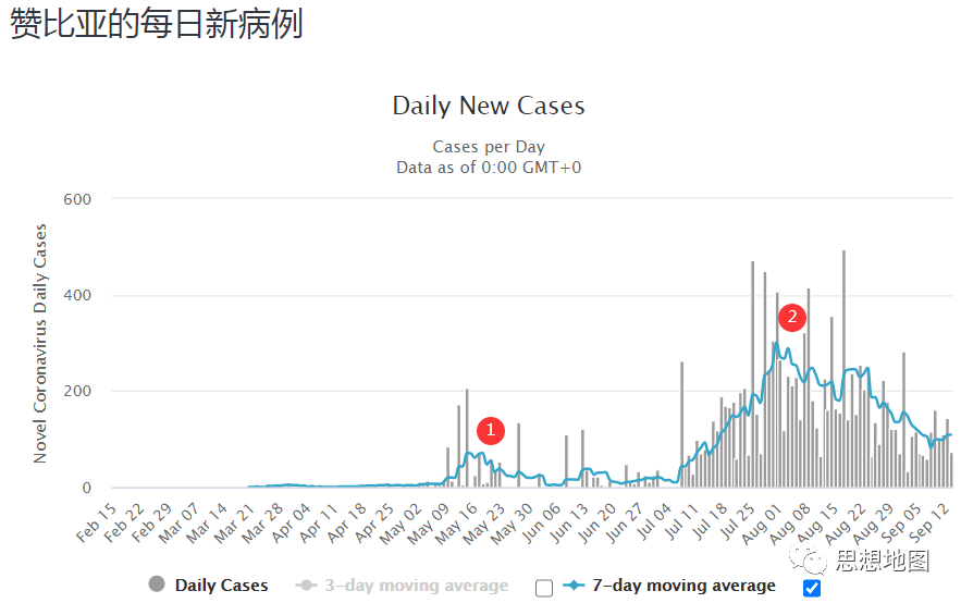 疫情爆发影响全球多少亿人口_全球疫情爆发图片