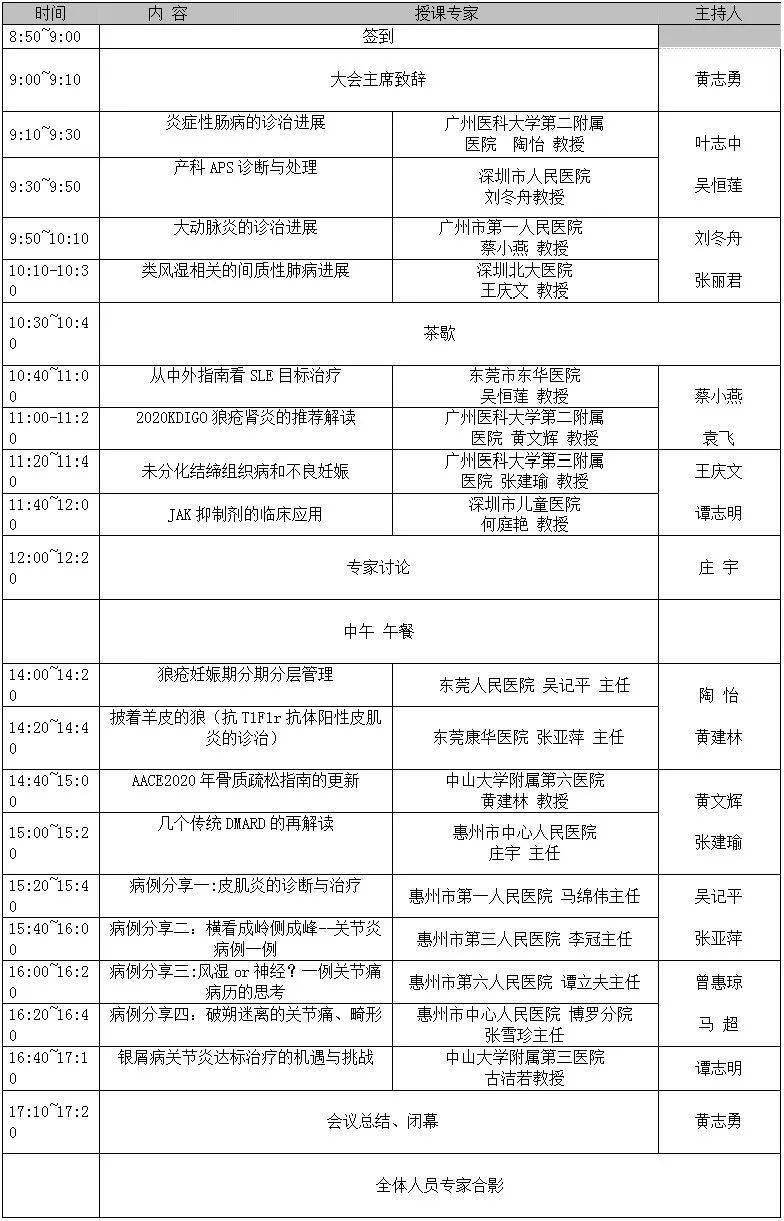 风湿|【学术园地】第九届深莞惠风湿论坛暨2020年风湿病学分会年会将于本周六召开，诚邀您共享学术盛宴！