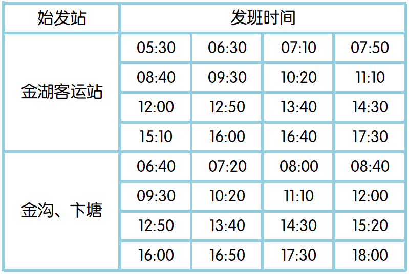 金湖马坝去年gdp_广东和江苏,不算GDP前两名的城市,哪个省GDP更高