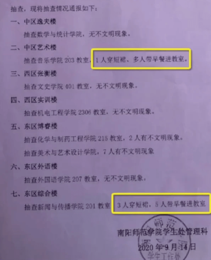 着装|南阳师范学院回应“学生穿短裙上课被通报”：严格着装利于营造良好学习环境