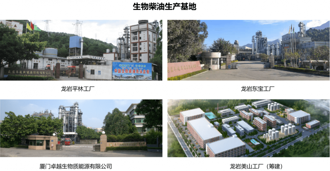 柴油|9月16日走进生物柴油行业龙头卓越新能，揭秘“地沟油”如何变废为宝 | 全景云调研