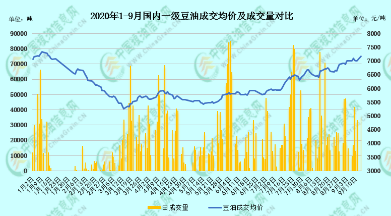 中国现阶段经济总量为什么不如美国(3)