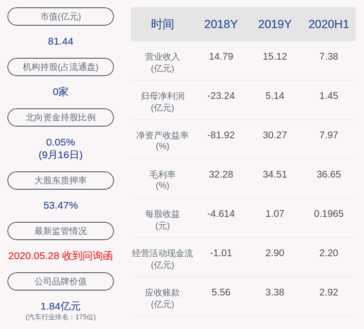 减持股份|富临精工：股东安东、聂正减持计划完成，减持股份数量约2497万股