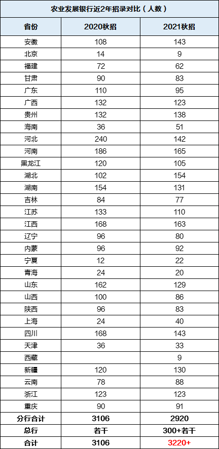 江西省人口2017总人数_江西省会昌人口分布图(2)