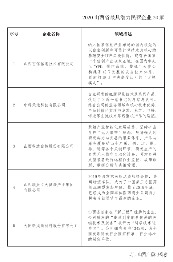 两亿gdp_中国gdp增长图