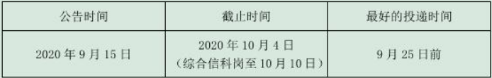 
网申指导第十弹！农业生长银行网申！手把手教你填网申！“泛亚电竞”(图3)