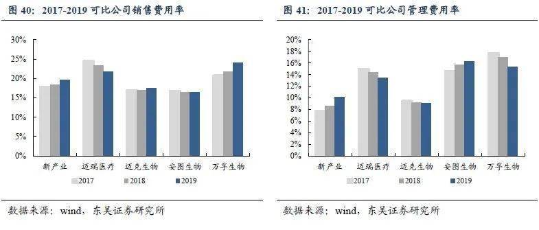 促进gdp快速增长英文_纪念改革开放四十周年 解放和发展生产力,实现共同富裕(3)