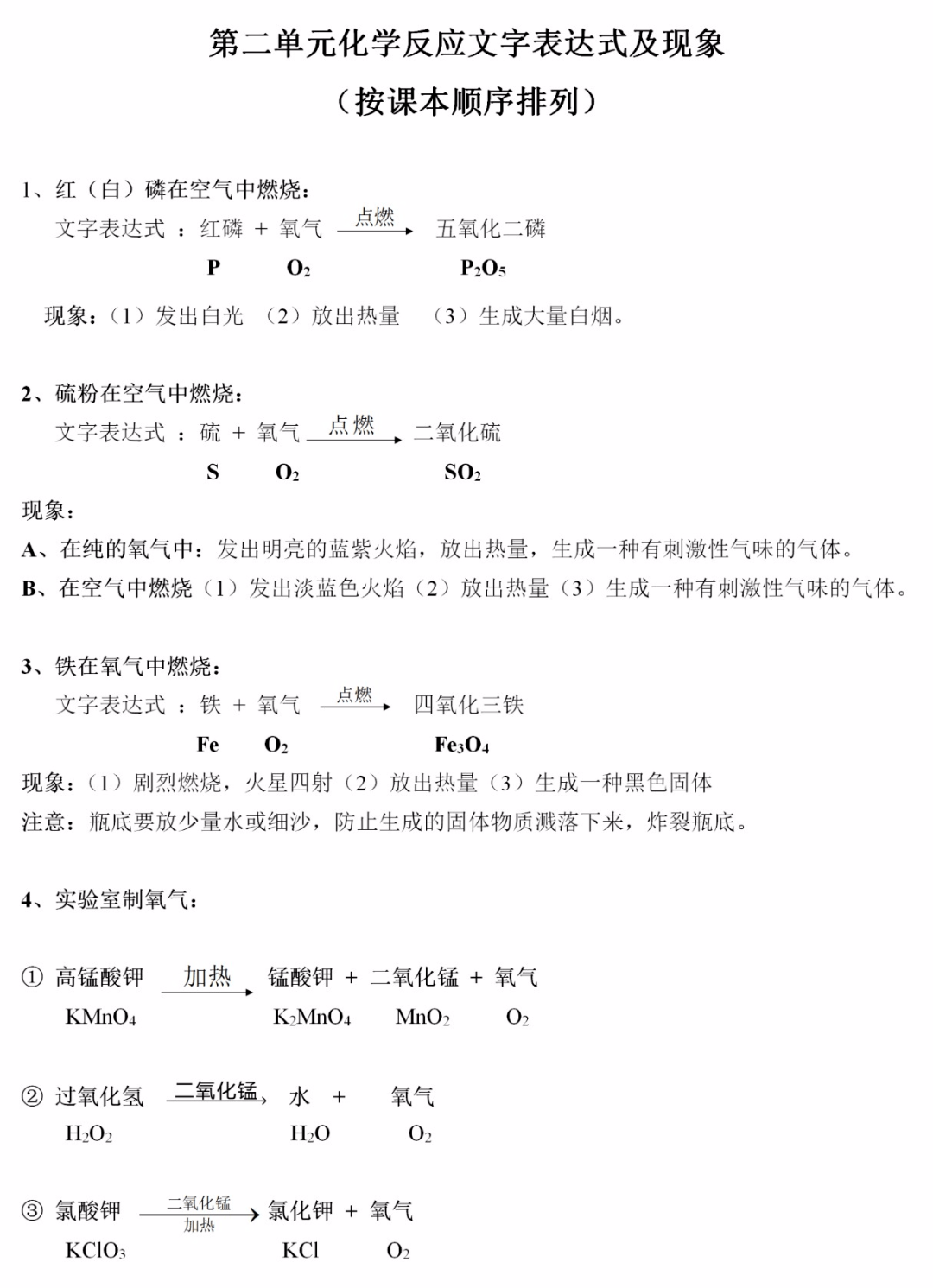 九年级化学第二单元化学反应文字表达式及现象 可下载 读者