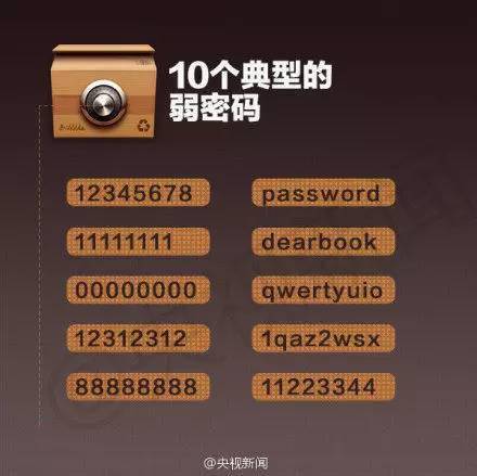 怎么用自己的名字做手机密码 ab58245315f5414d815d0d2324bce563.jpeg
