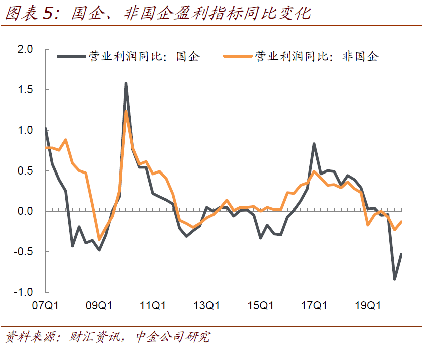 2020年宁波流动人口有多少_2020年宁波禁摩区域图(3)