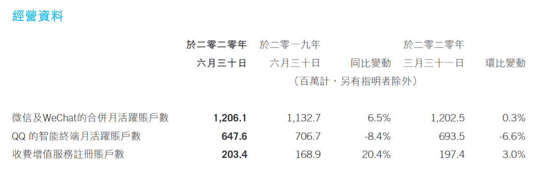 搜索|QQ上线青少年模式！哪里不会“点”哪里，搜索屏蔽无关信息，家长可监管