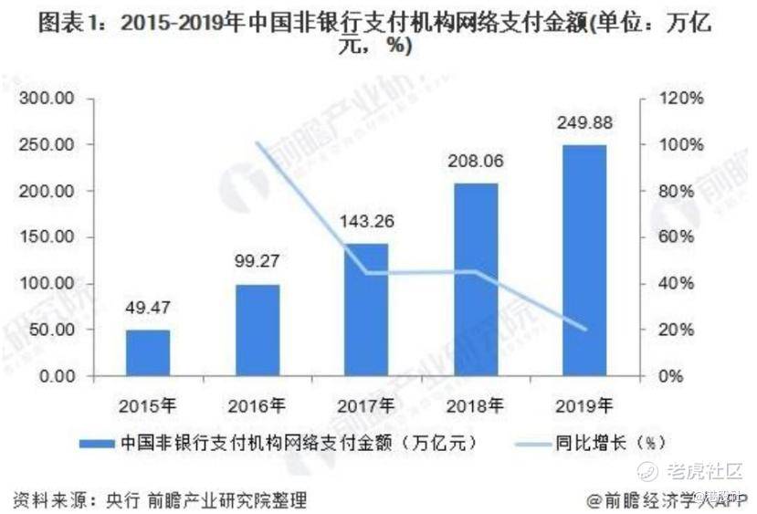 智能化|AI赋能消费电子，百度又打开了一个口子