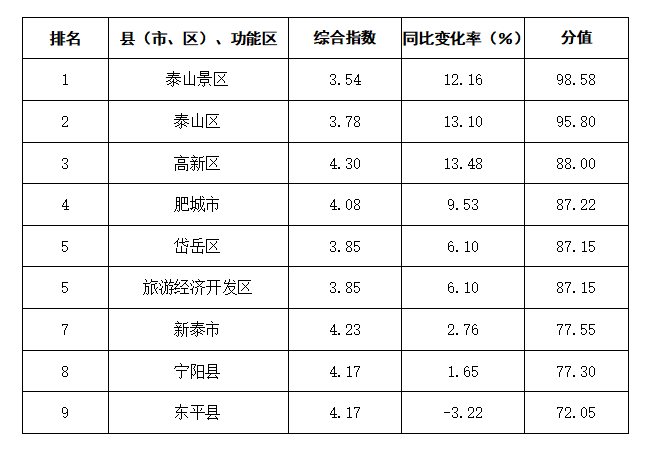 日本各县gdp排名2020_日本各县地图全图