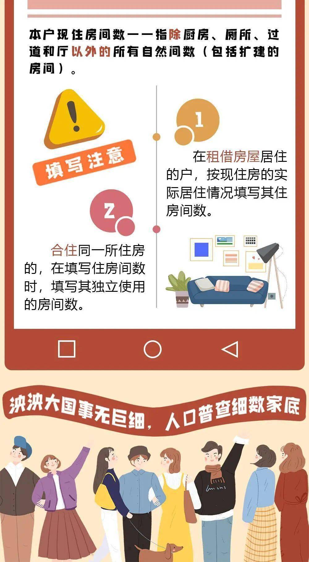 人口普查小课程_人口普查(3)