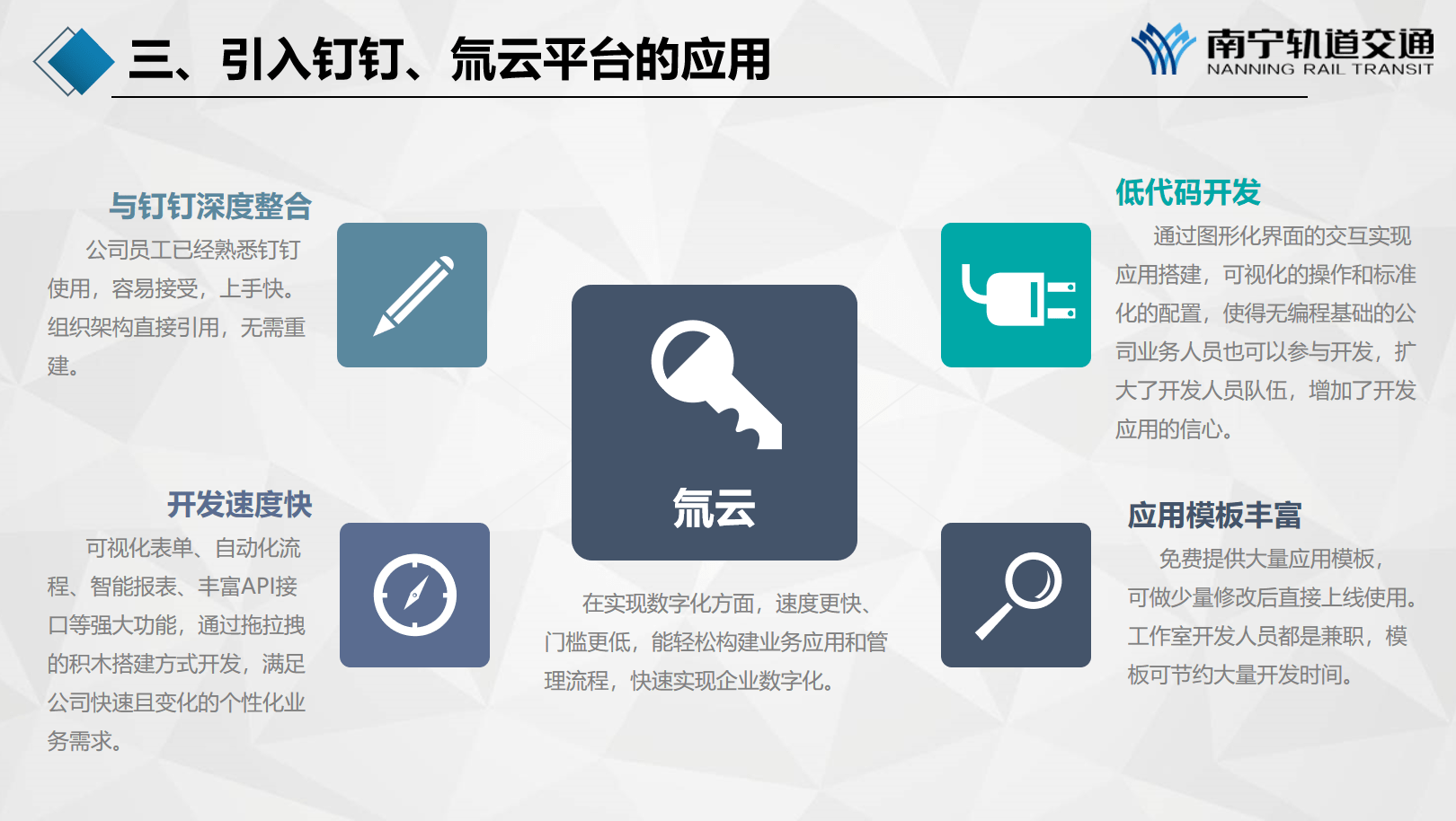 运营|借力钉钉+奥哲氚云，南宁轨道交通集团运营分公司2年开发104个应用