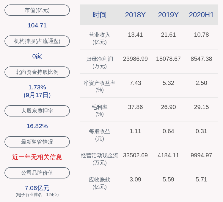 发布公告|电连技术：高管李瑛减持计划到期，未减持公司股份