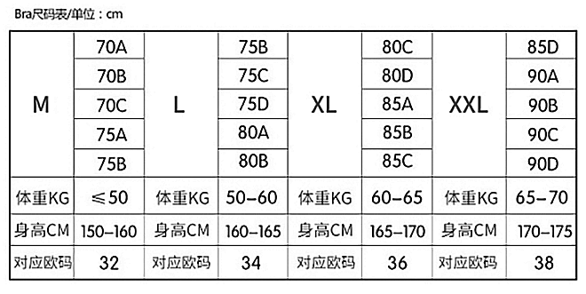 日本内衣尺码_日本内衣尺码对照中国(2)