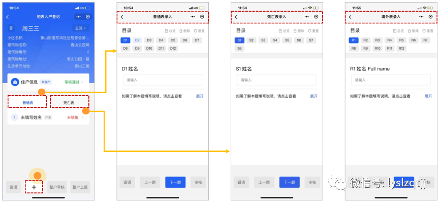 国外人口表_国外贩卖人口图片