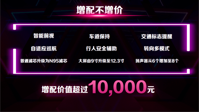 大众报业·海报新闻|全系标配Fun-Life 2.0系统11.18万起售,2021款哈弗F7/F7x双星上市!