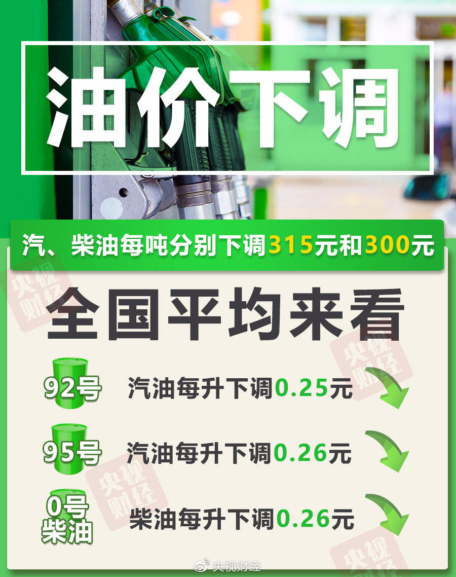 价格监测中心|油价迎年内第四降！95号汽油重回五元时代