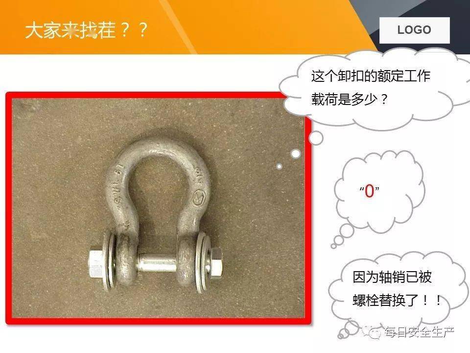 关于两起吊装卸扣事故的通报,附吊索具使用方法及报废标准详解