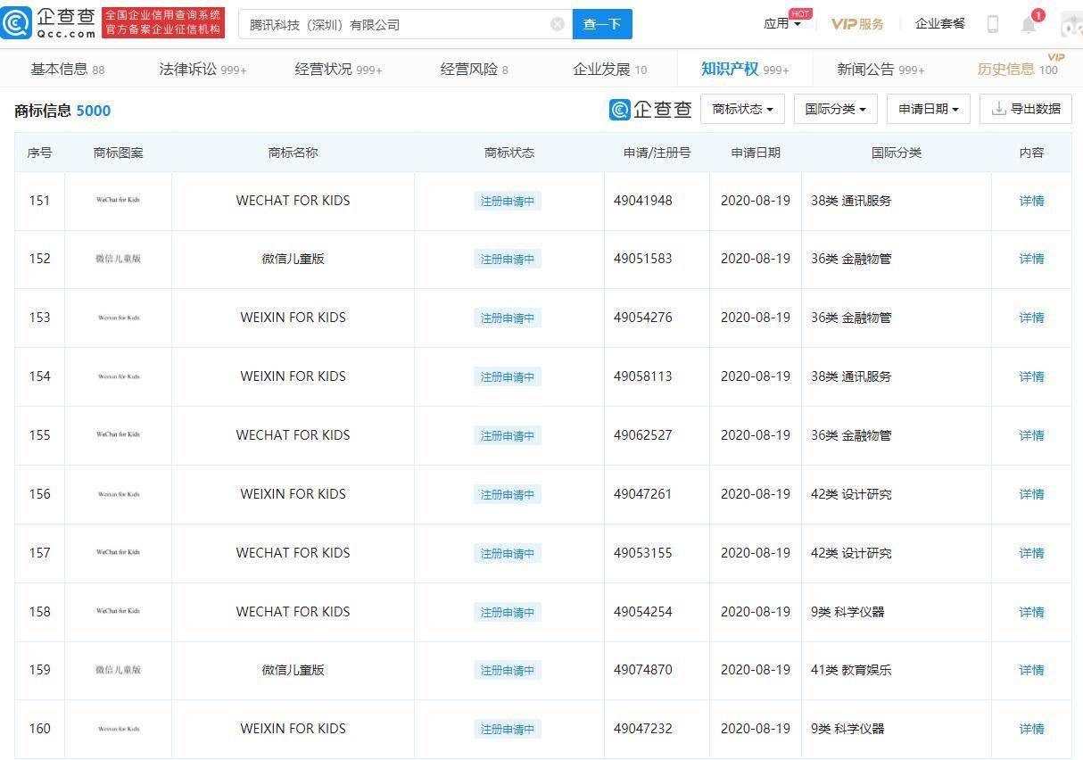 如果有微信儿童版,可能会加入或去除哪些功能?
