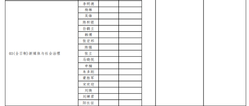 南京市人口2021总数_南京市人口密度分布图(3)