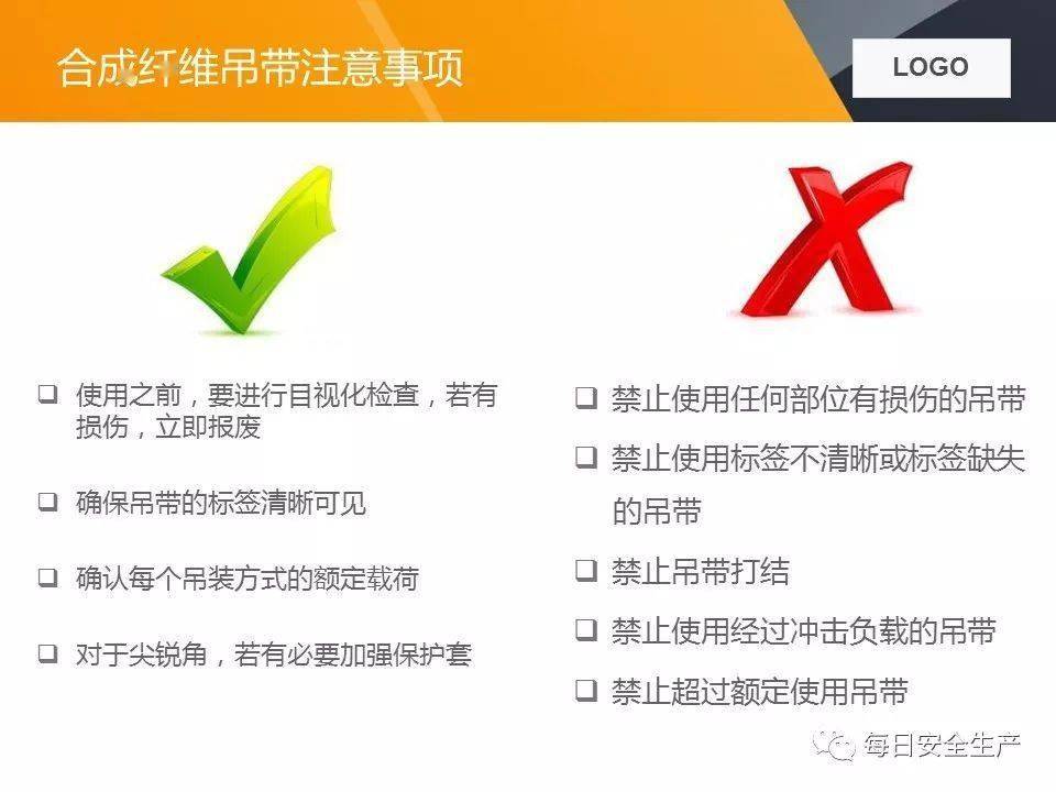 关于两起吊装卸扣事故的通报,附吊索具使用方法及报废标准详解