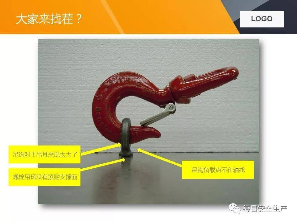 关于两起吊装卸扣事故的通报,附吊索具使用方法及报废标准详解