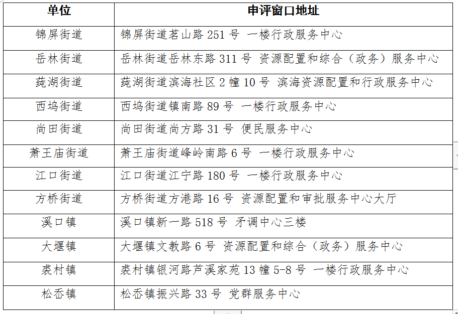 长沙县外来人口补助_薛之谦天外来物图片(2)