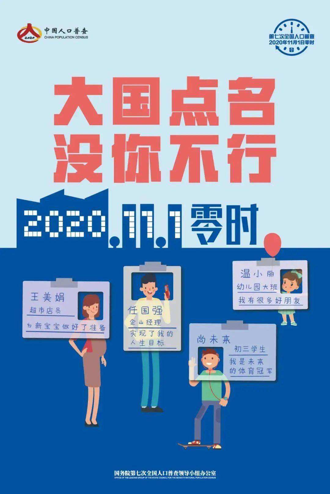 第七次人口普查正式登记操作_第七次人口普查图片