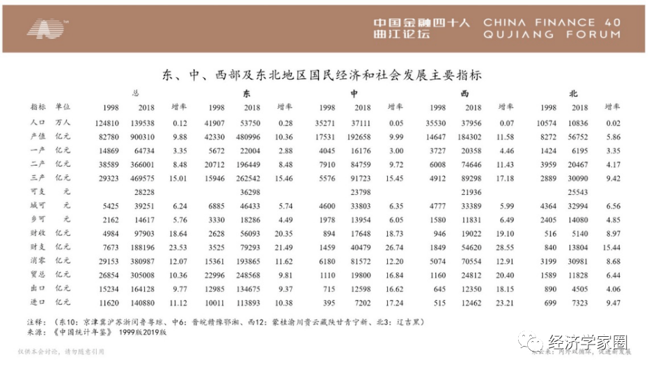 印度四种等级人口数量_印度近半人口露天排便(3)