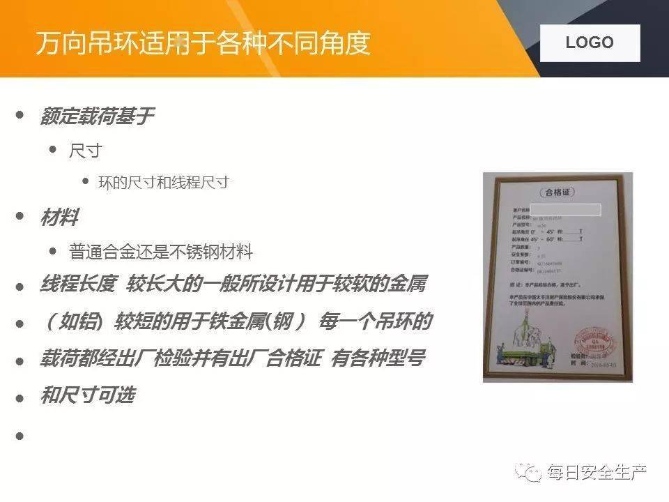 关于两起吊装卸扣事故的通报,附吊索具使用方法及报废标准详解