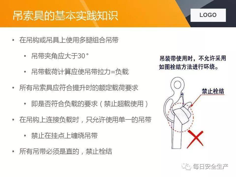 关于两起吊装卸扣事故的通报,附吊索具使用方法及报废标准详解