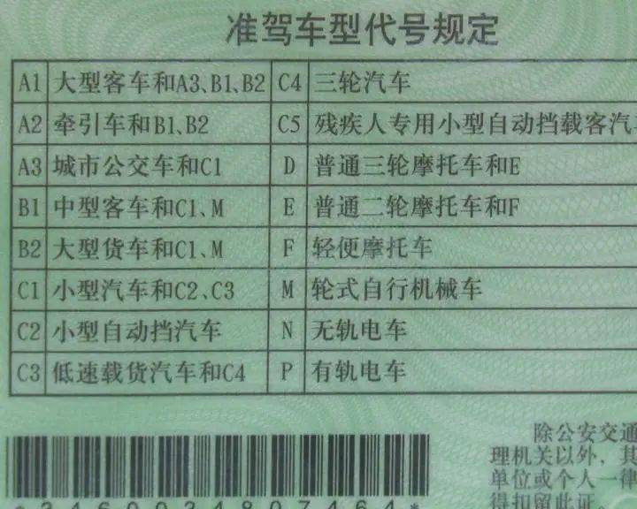 【便民服务】摩托车驾驶证如何办理?流程在这