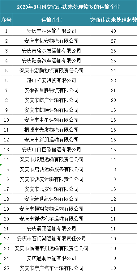 盱眙多少人口2020_盱眙龙虾(2)