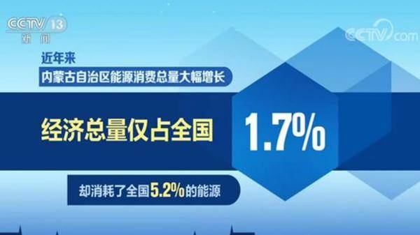 内蒙古经济总量全国_内蒙古董全国书法作品