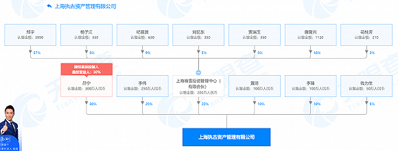 股份|多方力量搅局股东大会致6议案全被否，皖通科技陷入三国杀？