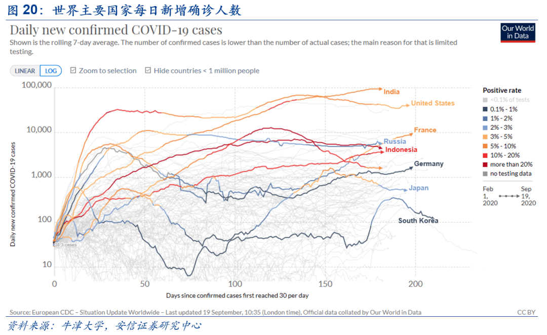 蚂蚁上市GDP可以带来多少GDP_蚂蚁卡通图片(2)