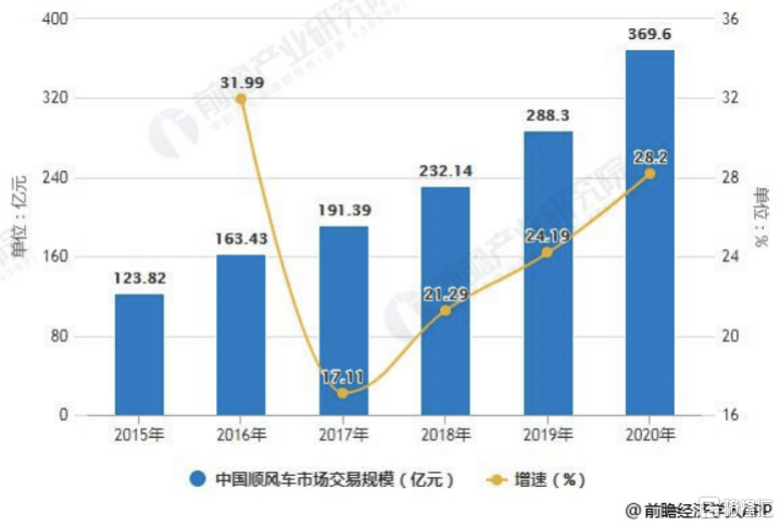 安徽人口信息平台_安徽人口职业学院宿舍(3)