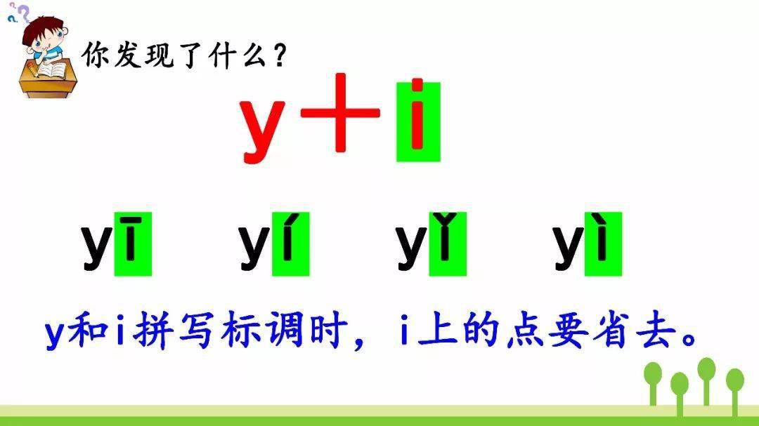 微课堂统编语文一年级上汉语拼音2iuüyw图文讲解教学视频知识点课文